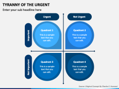 Tyranny of the Urgent PowerPoint and Google Slides Template - PPT Slides