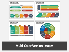Digital Value Chain PPT Multicolor Combined