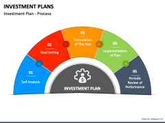Investment Plans PPT Slide 3