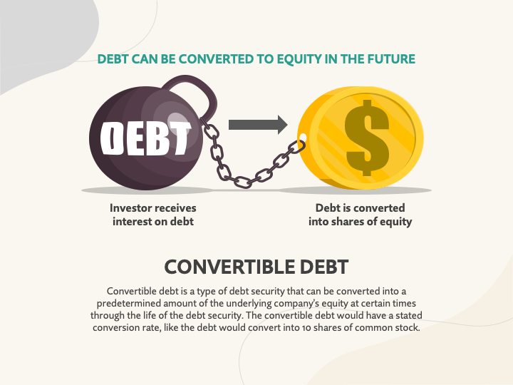 Convertible Debt PPT Slide 1