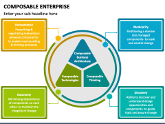 Composable Enterprise PowerPoint and Google Slides Template - PPT Slides