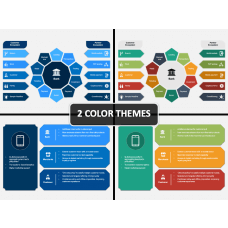 Banking Roadmap PowerPoint Template - PPT Slides