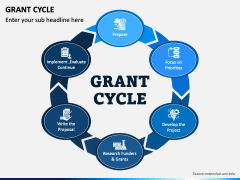 Grant Cycle PowerPoint Template And Google Slides Theme