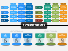RFI, RFP And RFQ PowerPoint And Google Slides Template - PPT Slides
