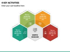 4 Key Activities PPT Slide 2