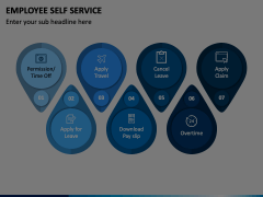 Employee Self Service PowerPoint And Google Slides Template - PPT Slides