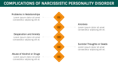 Narcissistic Personality Disorder PowerPoint and Google Slides Template ...