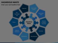 Hazardous Waste PowerPoint and Google Slides Template - PPT Slides