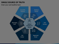 Single Source of Truth Animated Presentation - SketchBubble