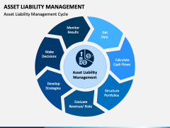 Asset Liability Management PPT Slide 1