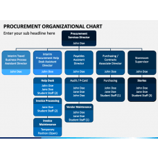 Page 7 - Organizational Charts Templates for PowerPoint and Google ...