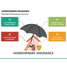 Homeownership PowerPoint Template - PPT Slides