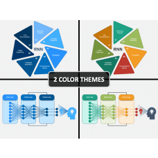 Neural Network PowerPoint and Google Slides Template - PPT Slides