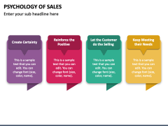 Psychology of Sales PowerPoint and Google Slides Template - PPT Slides