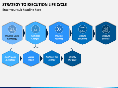 Strategy To Execution Lifecycle PowerPoint Template - PPT Slides