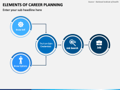 Elements of Career Planning PowerPoint and Google Slides Template - PPT ...