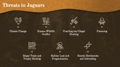 Jaguar Presentation Theme PPT Slide 10