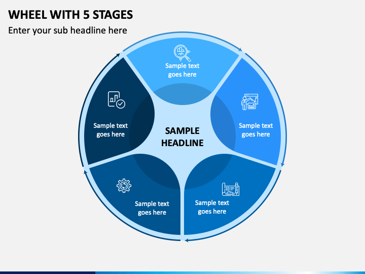 Wheel With 5 Stages PowerPoint Template - PPT Slides