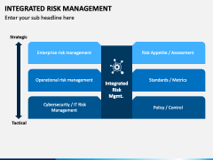 Integrated Risk Management PowerPoint Template - PPT Slides