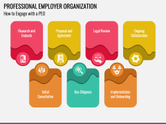 Professional Employer Organization PPT Slide 4