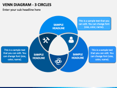 Venn Diagram - 3 Circles PPT Slide 2