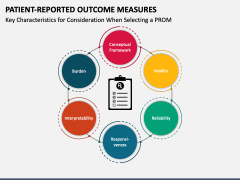 Patient-Reported Outcome Measures PPT Slide 1