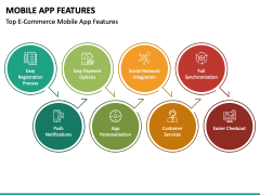 Mobile App Features PPT Slide 6
