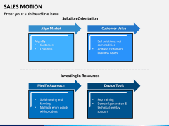 Sales Motion PPT Slide 3