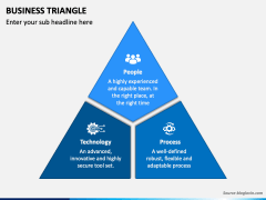 Business Triangle PowerPoint and Google Slides Template - PPT Slides