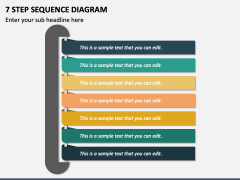 7 Step Sequence Diagram PPT Slide 2