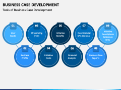 Business Case Development PowerPoint and Google Slides Template - PPT ...