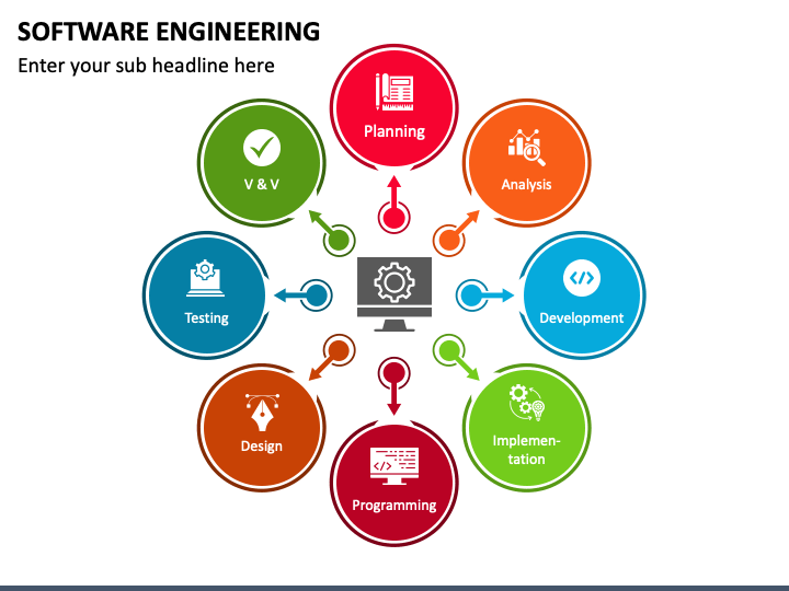 Software Engineering PowerPoint Template - PPT Slides