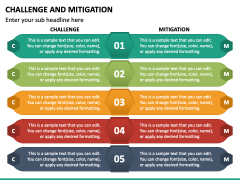 Challenge and Mitigation PowerPoint and Google Slides Template - PPT Slides