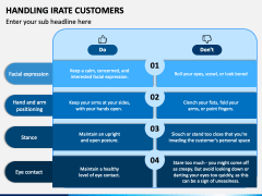 Handling Irate Customers PowerPoint and Google Slides Template - PPT Slides