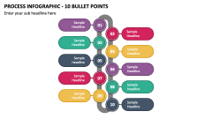 Process Infographic - 10 Bullet Points PPT Slide 1