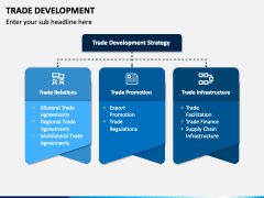 Trade Development PowerPoint Template - PPT Slides