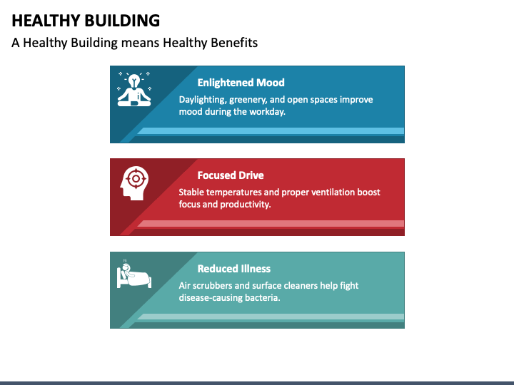 Healthy Building PowerPoint Template - PPT Slides