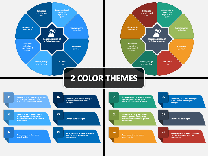 sales-roles-and-responsibilities-template