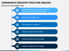 COMPARATIVE INDUSTRY STRUCTURE ANALYSIS TEMPLATE visual data 2