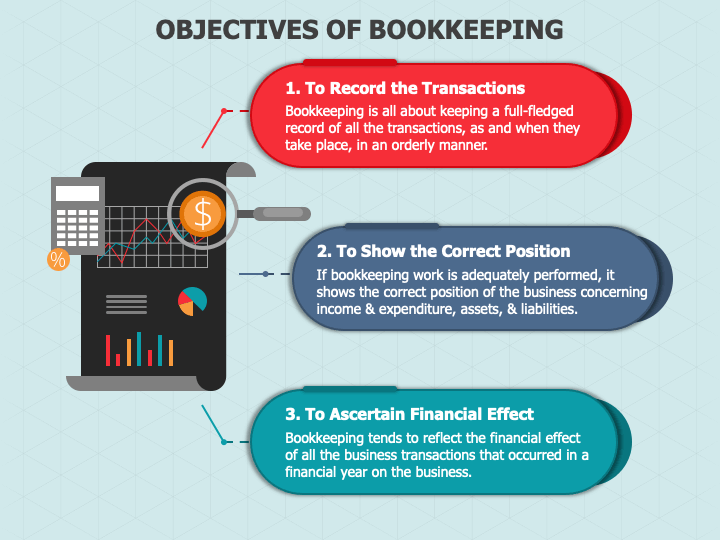 Bookkeeping PowerPoint And Google Slides Template - PPT Slides