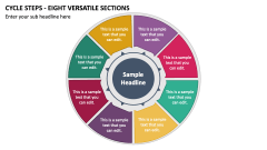 Cycle Steps - Eight Versatile Sections PPT Slide 1