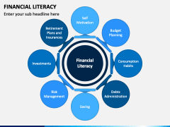 Financial Literacy PowerPoint and Google Slides Template PPT Slides