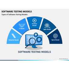 Software Project Testing PowerPoint Template - PPT Slides