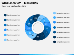 Wheel Diagram – 13 Sections PPT Slide 1
