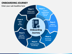 Onboarding Journey PPT Slide 5