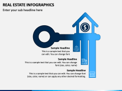 Real Estate Infographics PPT Slide 3