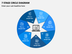 7 Stage Circle Diagram PPT Slide 2