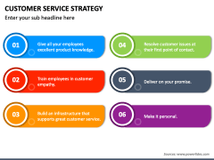 Customer Service Strategy PowerPoint and Google Slides Template - PPT ...