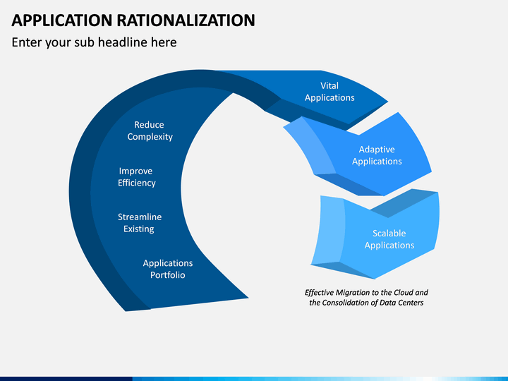 Application Rationalization PowerPoint Template