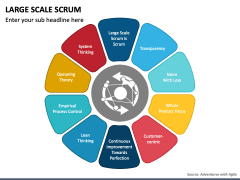 Large Scale SCRUM PowerPoint Template - PPT Slides